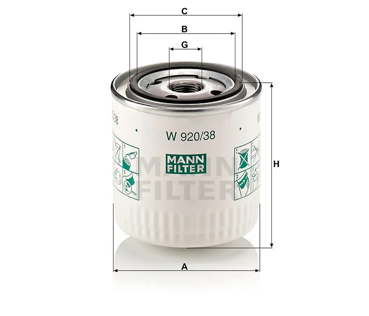 Mann Filter