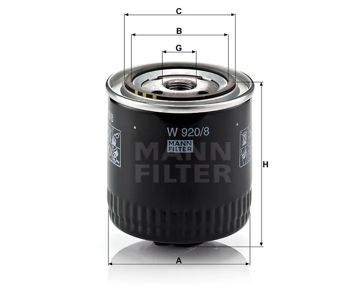Mann Filter