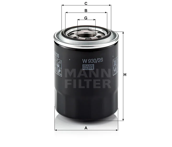 Mann Filter