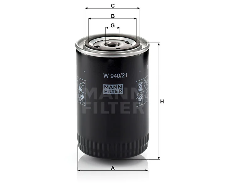 Mann Filter