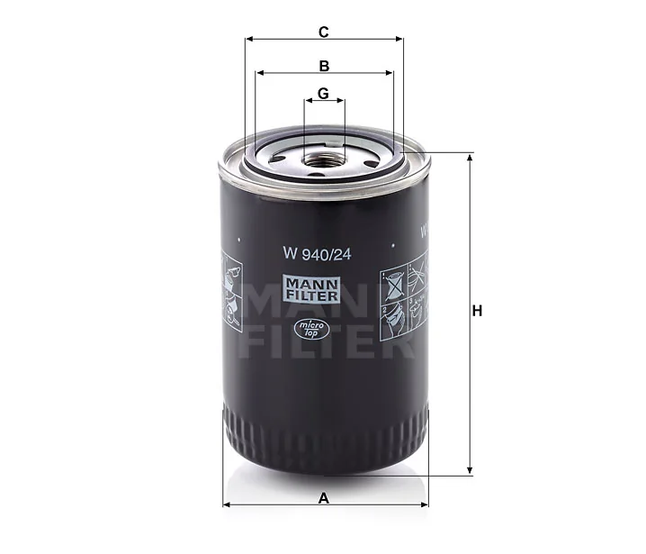 Mann Filter