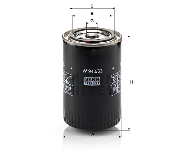 Mann Filter