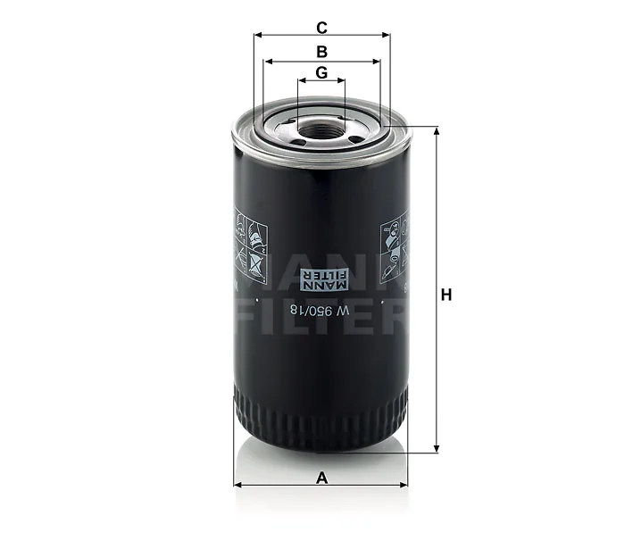 Mann Filter