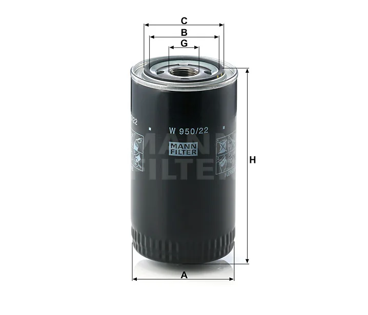 Mann Filter