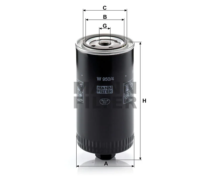 Mann Filter