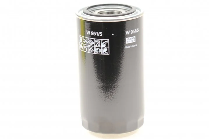 Mann Filter