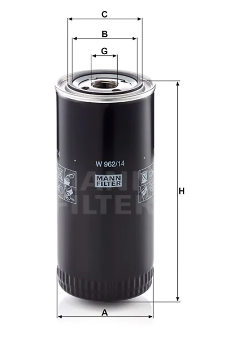 Mann Filter