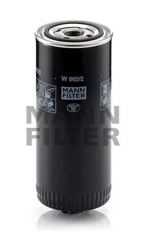 Mann Filter