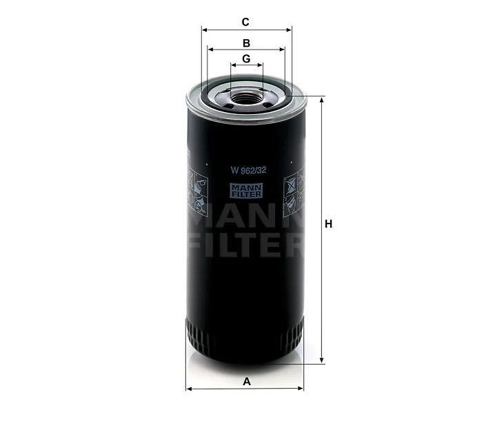 Mann Filter