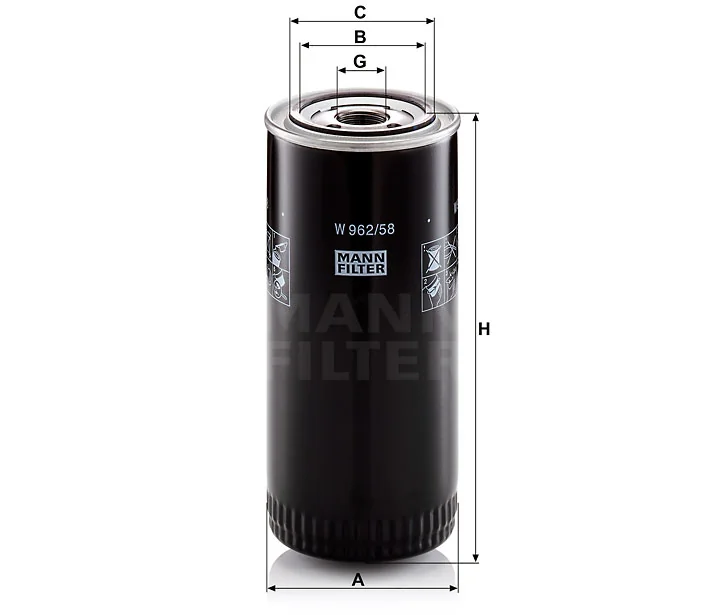 Mann Filter