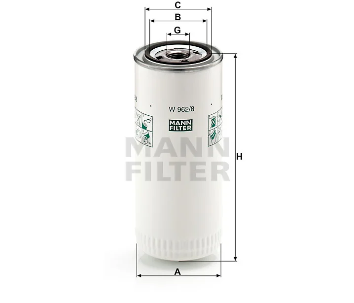 Mann Filter