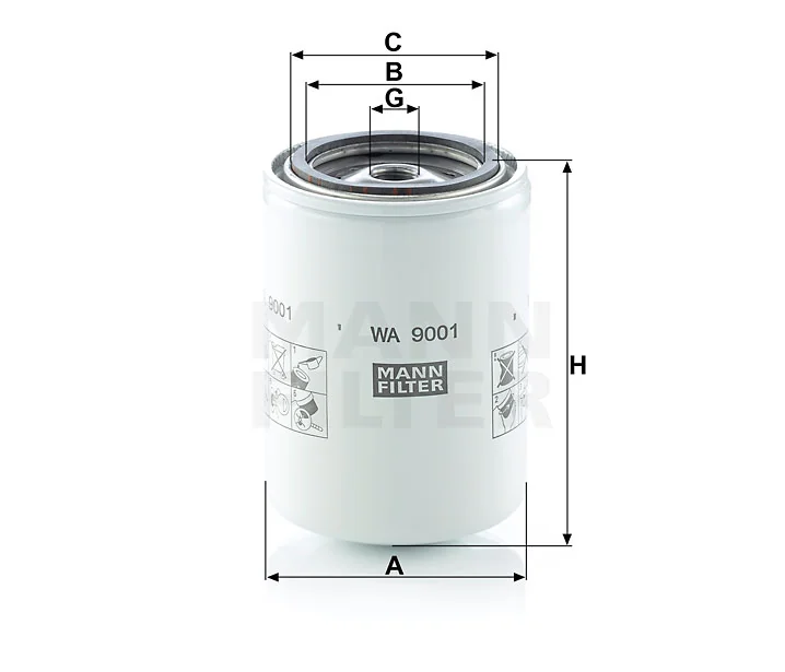 Mann Filter