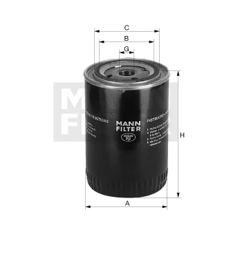 Mann Filter