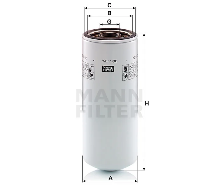 Mann-Filter