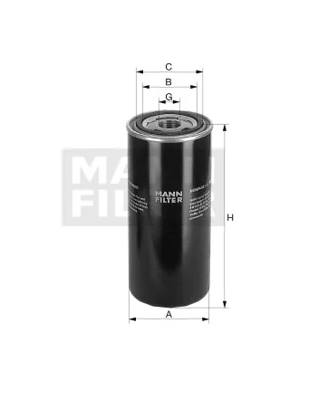 Mann Filter