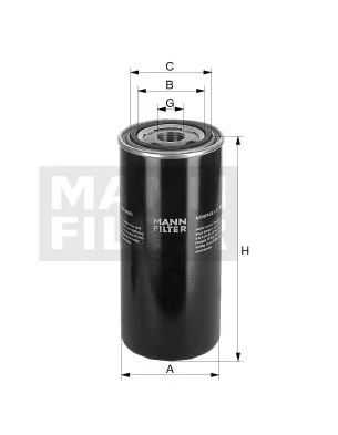Mann-Filter