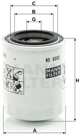 Mann Filter