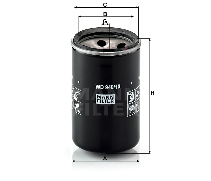 Mann Filter