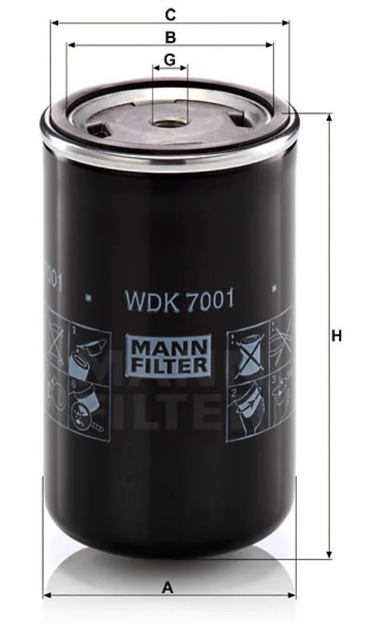 Mann Filter