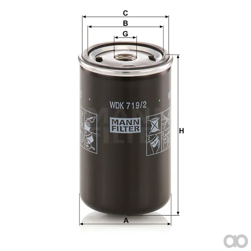 Mann-Filter