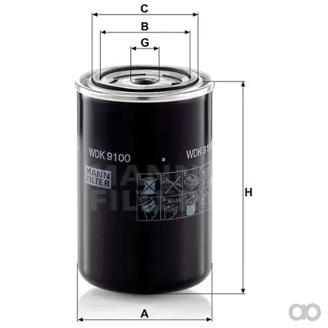 Mann Filter