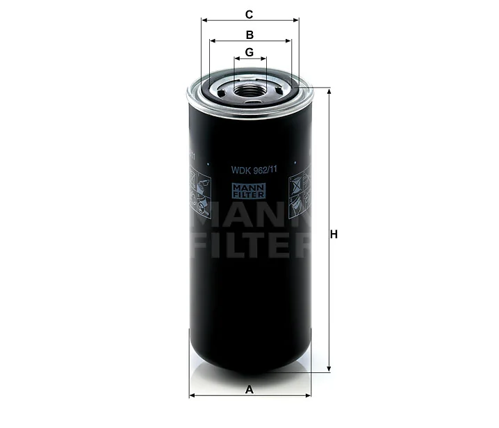 Mann Filter
