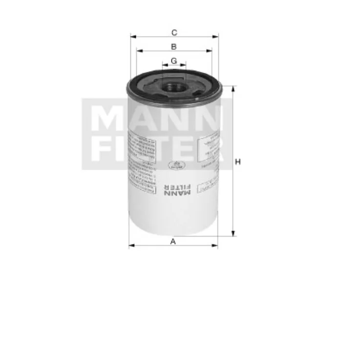 Mann Filter