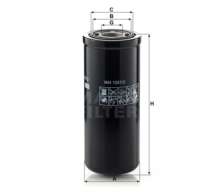 Mann Filter