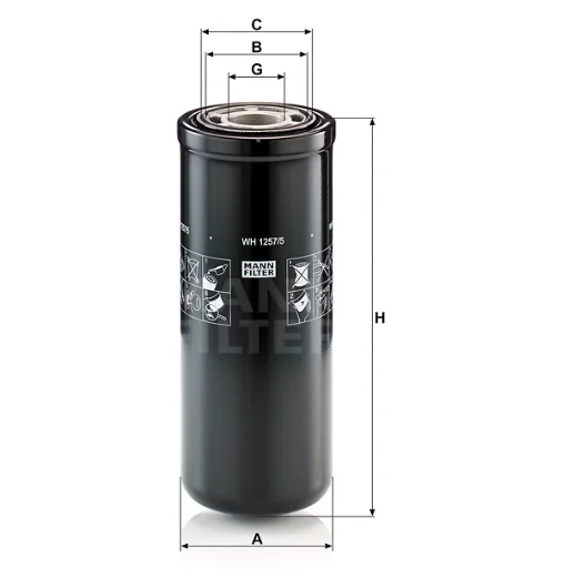 Mann Filter