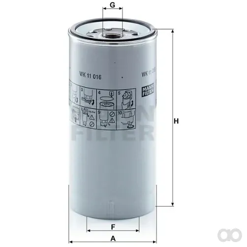 Mann-Filter