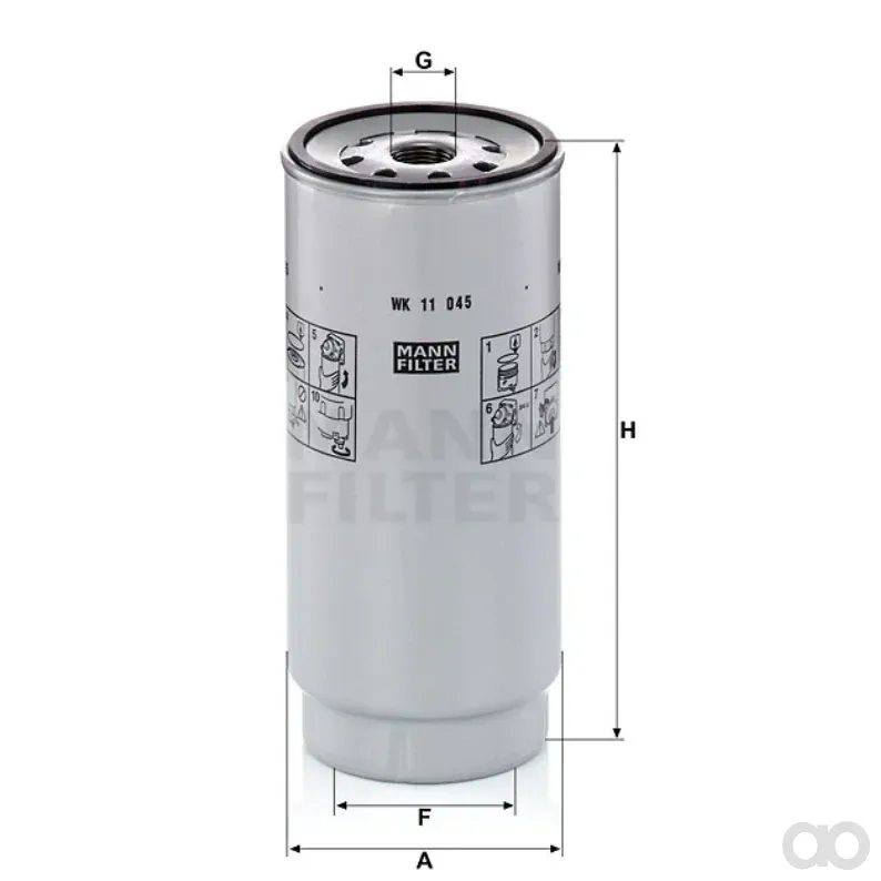 Mann-Filter