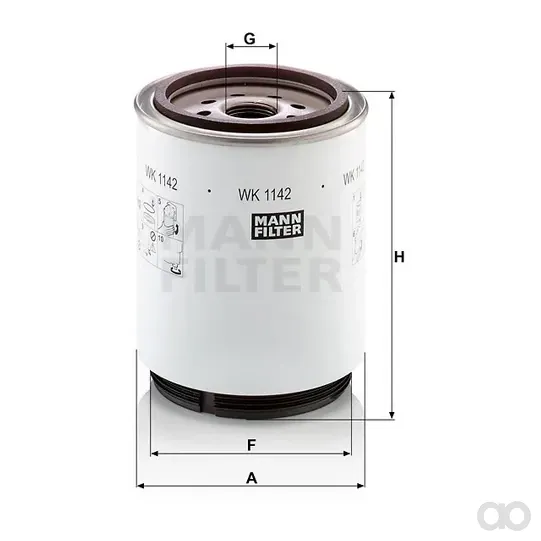 Mann-Filter