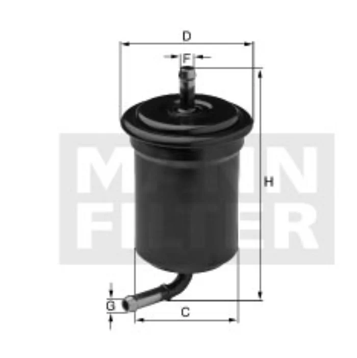 Mann Filter