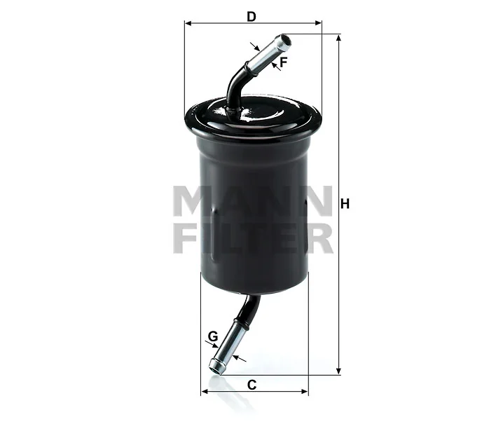 Mann Filter