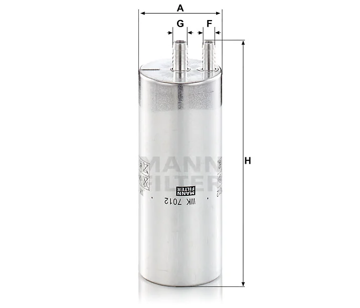 Mann Filter