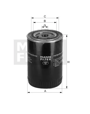 Mann Filter