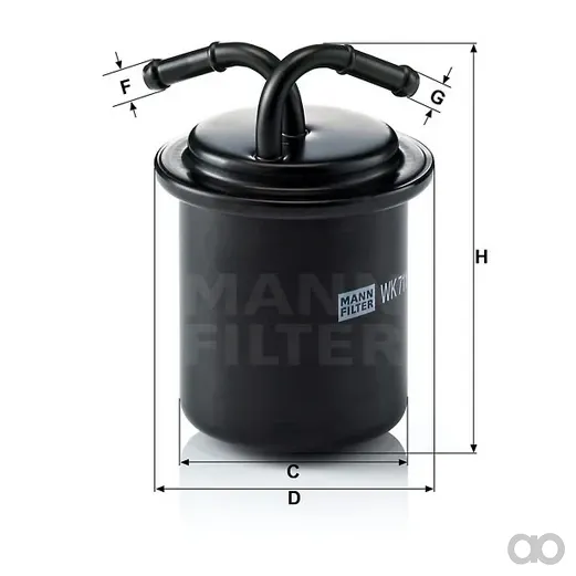 Mann-Filter