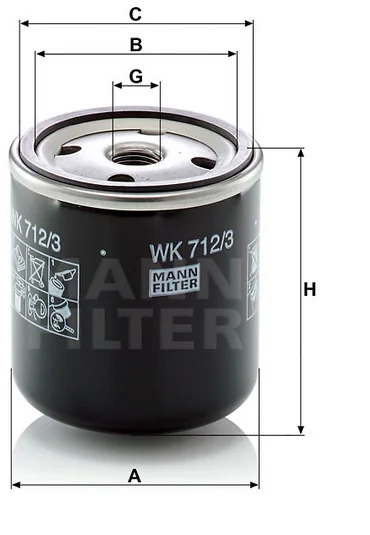 Mann Filter