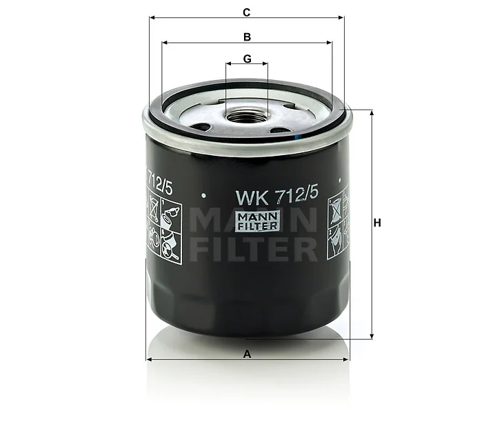 Mann Filter