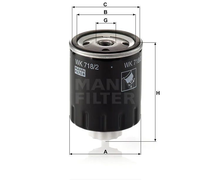 Mann Filter