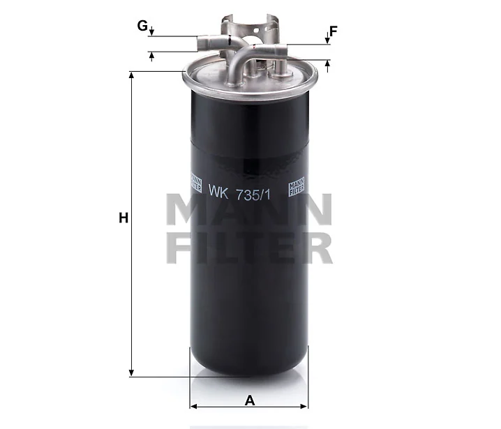 Mann Filter