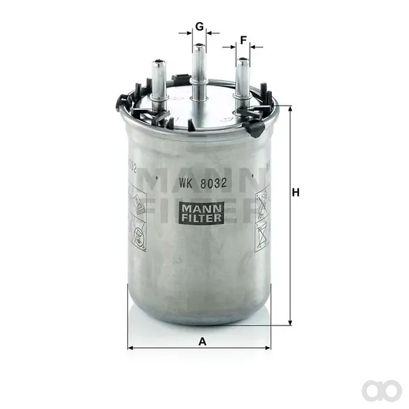 Mann-Filter