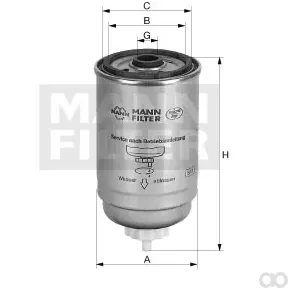 Mann-Filter