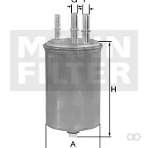 Mann-Filter
