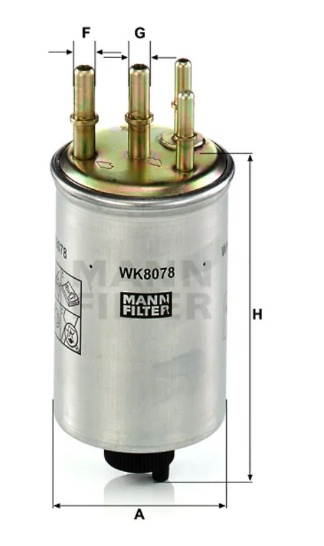 Mann Filter