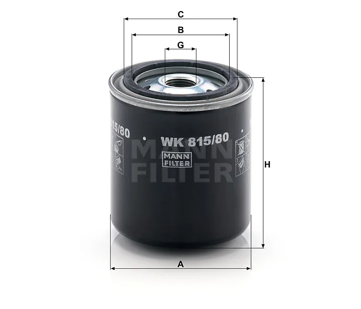 Mann Filter