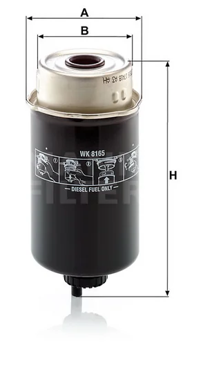 Mann Filter