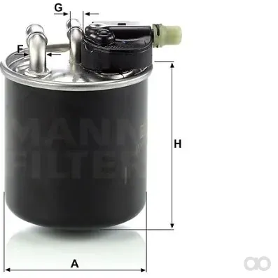 Mann-Filter