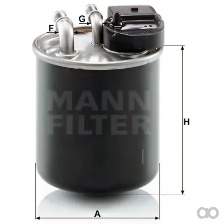 Mann-Filter