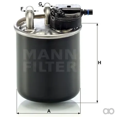 Mann-Filter